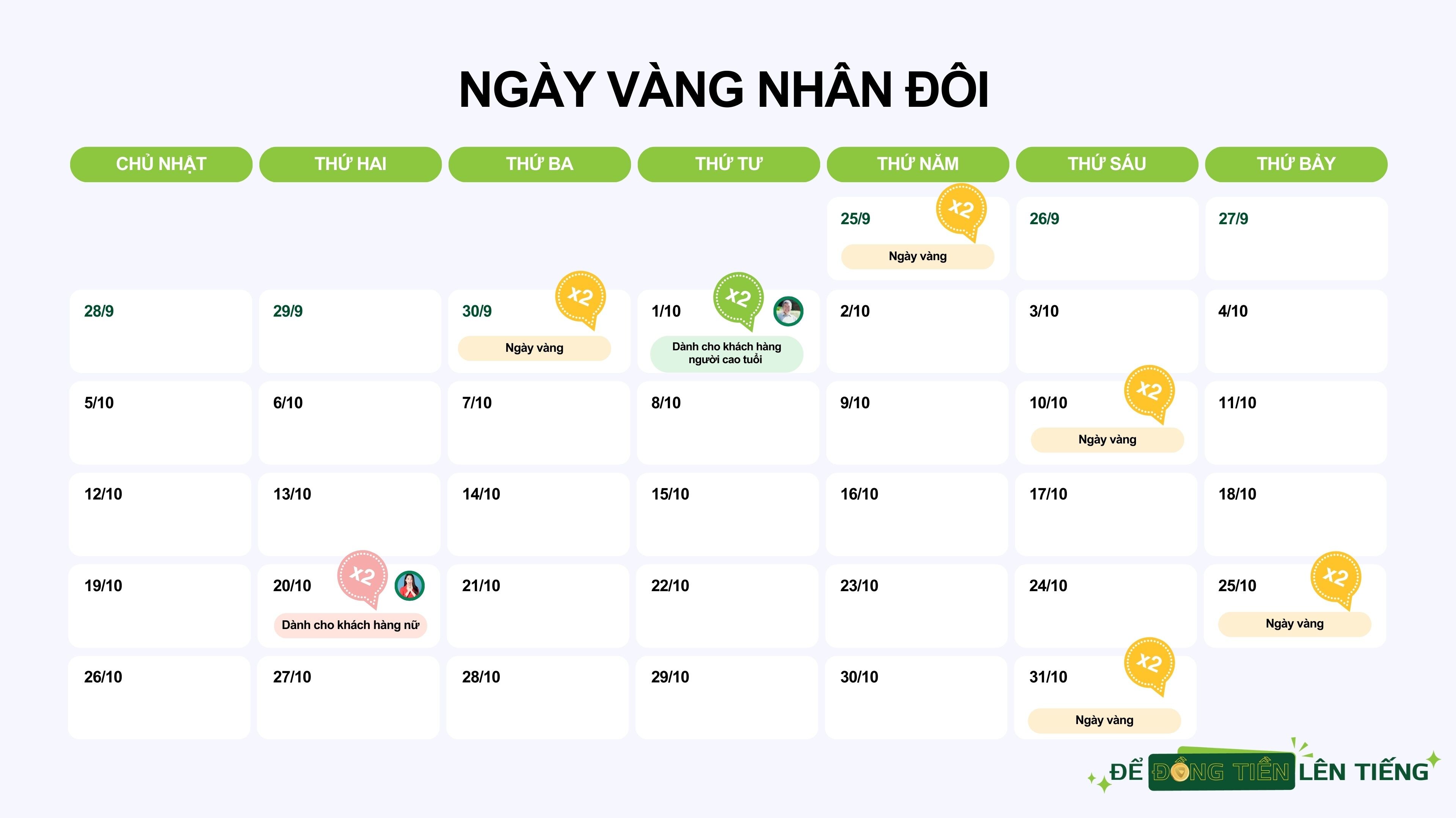 TIẾT KIỆM HÔM NAY - TRÚNG NGAY TIỀN TỶ