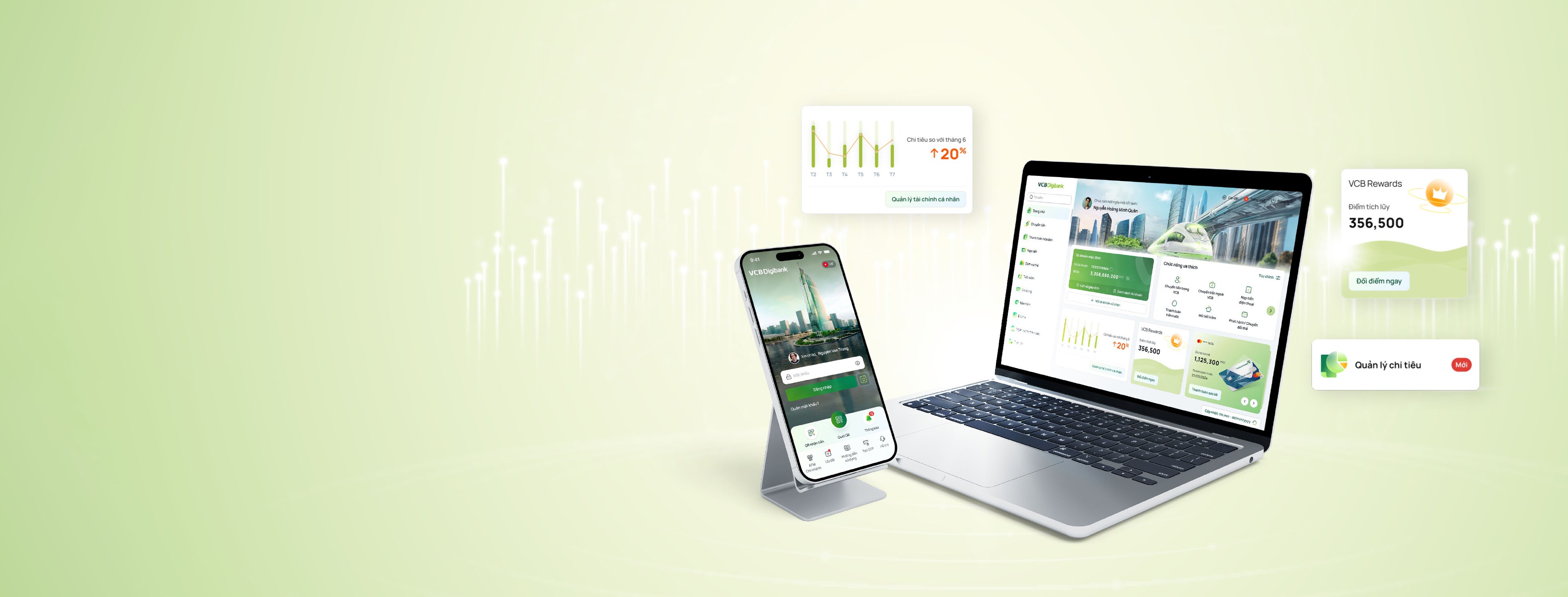 Digibank VCB Digibank